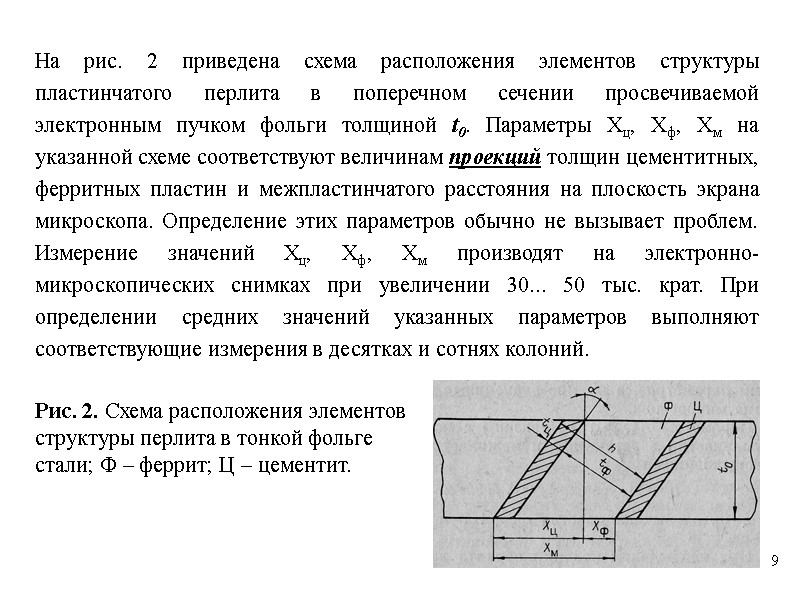 9 9 На рис. 2 приведена схема расположения элементов структуры пластинчатого перлита в поперечном
